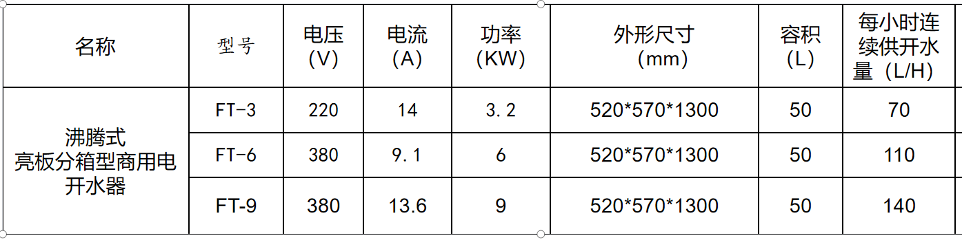 圖片3 圖片3