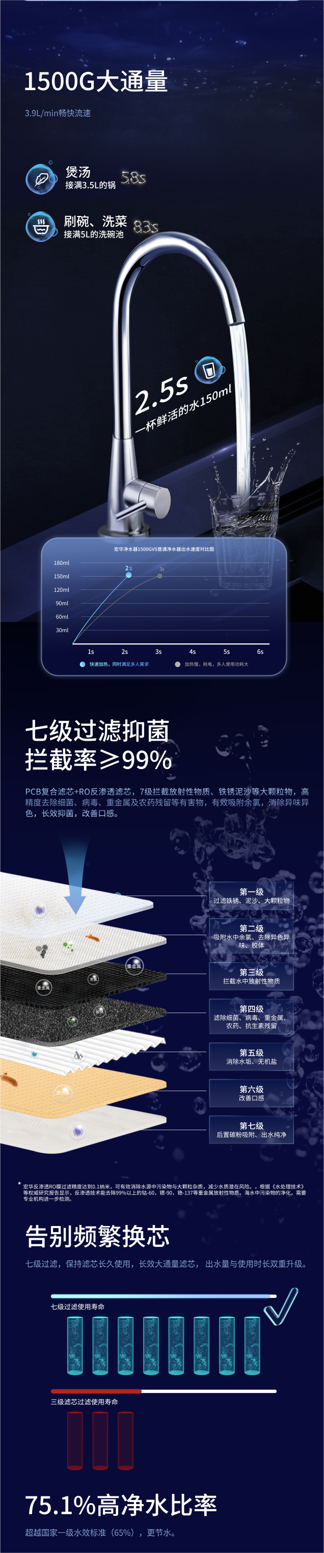 火箭炮詳情2 火箭炮詳情2