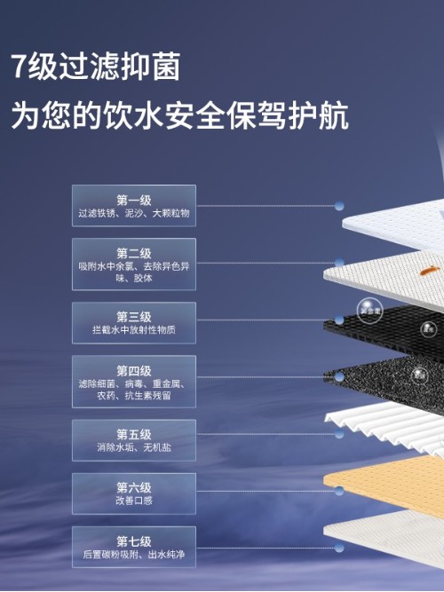 宏華水質(zhì)處理器防觸電更安全RO反滲透過(guò)濾凈化奶茶店節(jié)能JS600 宏華水質(zhì)處理器防觸電更安全RO反滲透過(guò)濾凈化奶茶店節(jié)能JS600