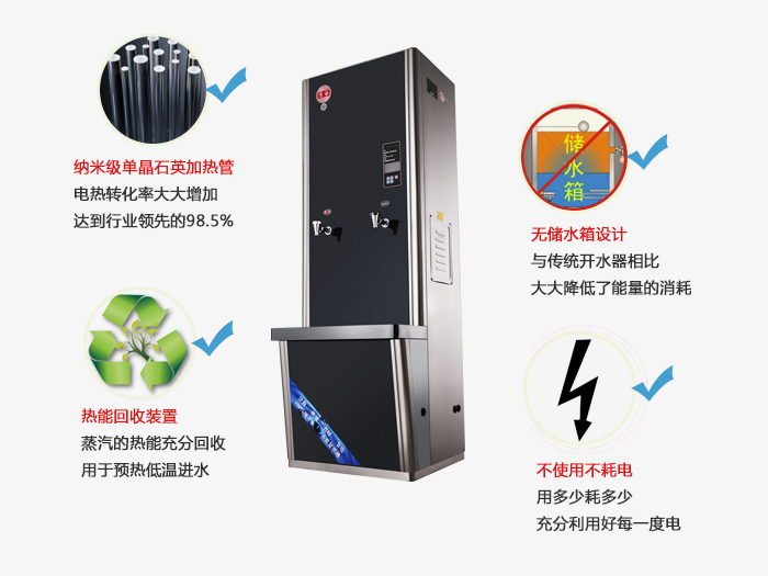 宏華節能式電開水器，讓你輕松享受綠色環保的熱水生活
